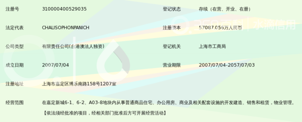 上海盘谷房地产有限公司 深耕申城的稳健型房企样本